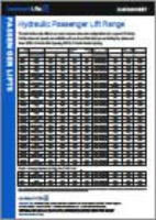 Hydraulic Lift Datasheet